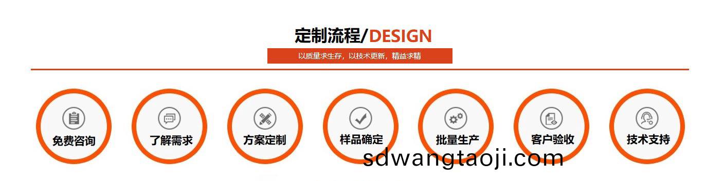正佳不(bu)鏽(xiu)鋼定製(zhi)流(liu)程(cheng)
